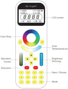 Mi-Light FUT090 Remote Control for LED Tracklight - Features