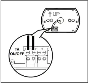 BeSMART installation