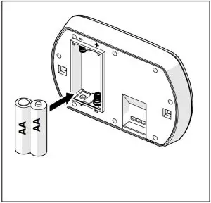 BeSMART installation