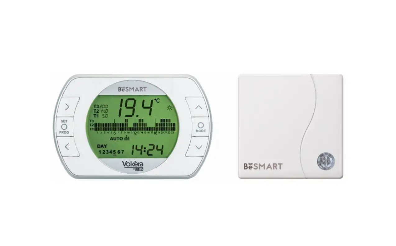 Besmart Wifi Thermostat Kit User Guide