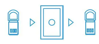 FS-BOX-V3 Firmware Upgrade Tool Kit fig14