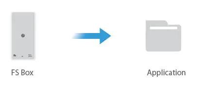 FS-BOX-V3 Firmware Upgrade Tool Kit fig5