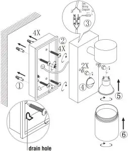 Installation Induction