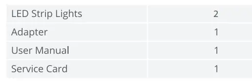 Govee H619E RGBIC LED Strip Lights User Manual - What you Get
