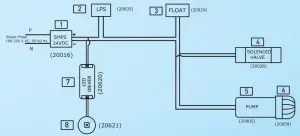 Electrical Circuit Diagram