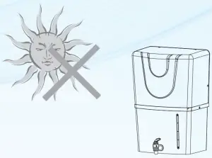 Important Instruction