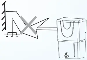 Important Instruction