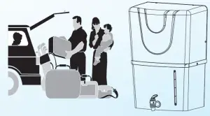 Important Instruction