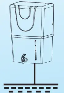 Important Instruction