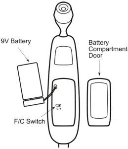 EXERGEN TemporalScanner TAT-5000S EC Series - fig16