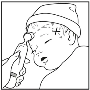 EXERGEN TemporalScanner TAT-5000S EC Series - fig7