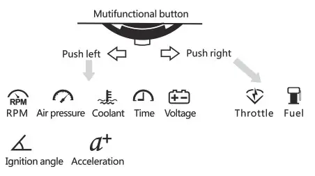 vjoychina HUD Connect the Car- Change