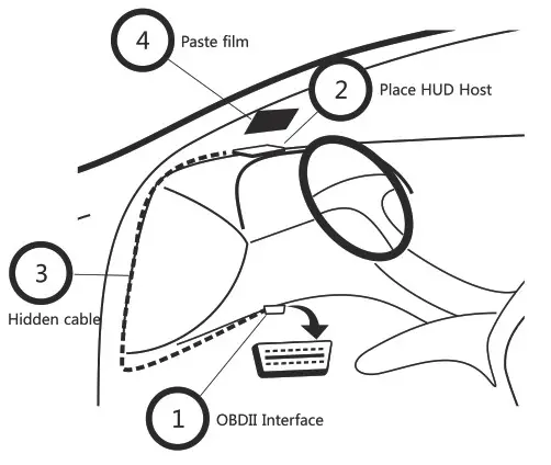 vjoychina HUD Connect the Car- Step