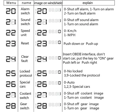 vjoychina HUD Connect the Car- table 3