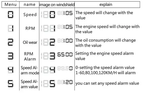 vjoychina HUD Connect the Car- table