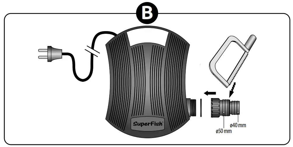 SuperFish RC 20000 PondECO Plus Remote Control - FIG 1