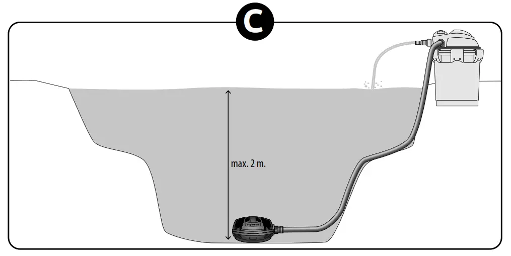 SuperFish RC 20000 PondECO Plus Remote Control - FIG 2