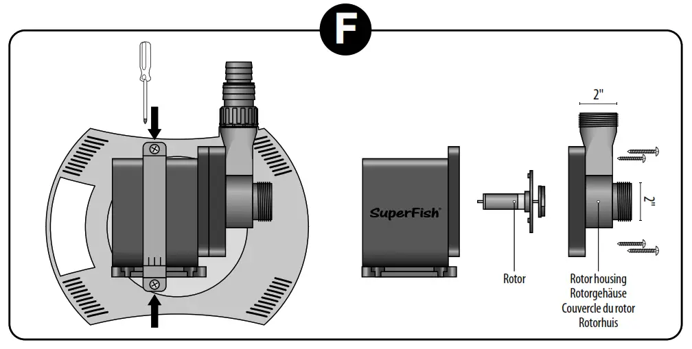 SuperFish RC 20000 PondECO Plus Remote Control - FIG 5