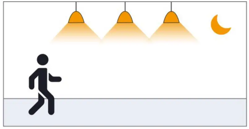 EasyDetek EDC212S-B Motions Sensor - Photosensitive function 1