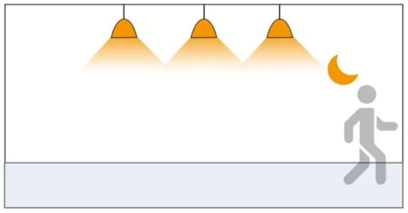 EasyDetek EDC212S-B Motions Sensor - Photosensitive function 2