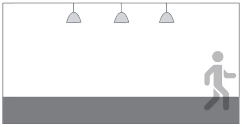 EasyDetek EDC212S-B Motions Sensor - Photosensitive function is off 2