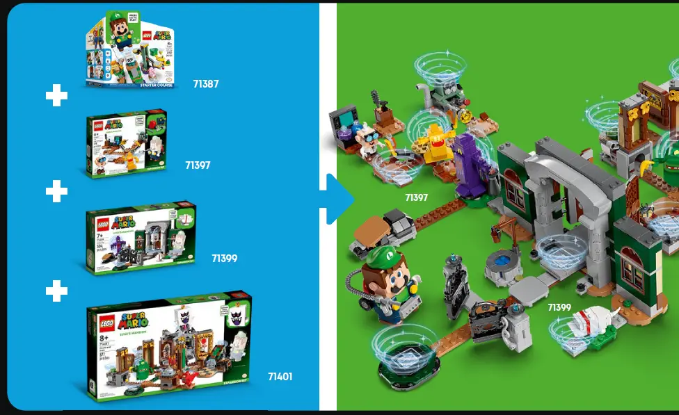 LEGO 71397 Luigi’s Mansion Lab and Poltergust Expansion Set FIG 4