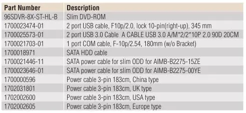 Deviceon Embedded Mini-ITX Chassis with One Expansion Slot - Optional Accessories