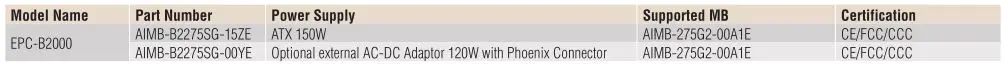Deviceon Embedded Mini-ITX Chassis with One Expansion Slot - Ordering Information