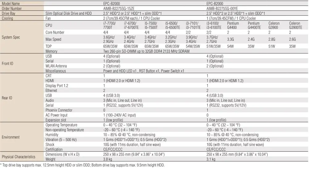 Deviceon Embedded Mini-ITX Chassis with One Expansion Slot - Specifications