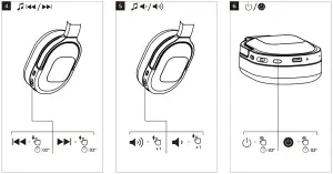 PHILIPS TAH6506 6000 Series Wireless Headphone -Headphon6
