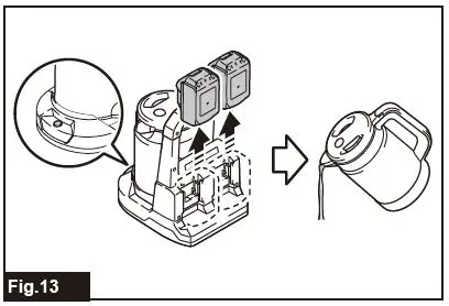 makita DKT360 Cordless Kettle fig16