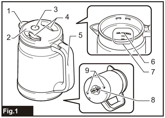 makita DKT360 Cordless Kettle fig2