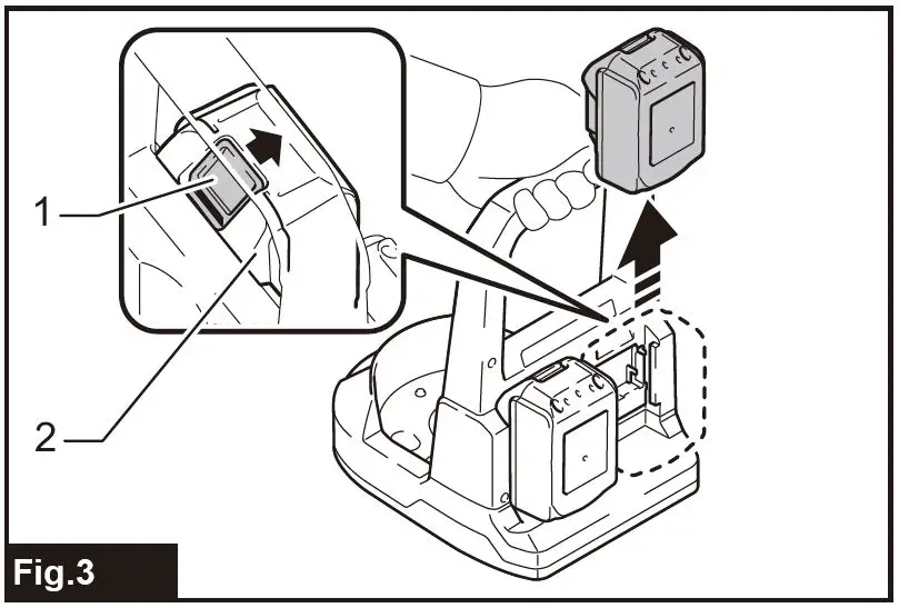 makita DKT360 Cordless Kettle fig4