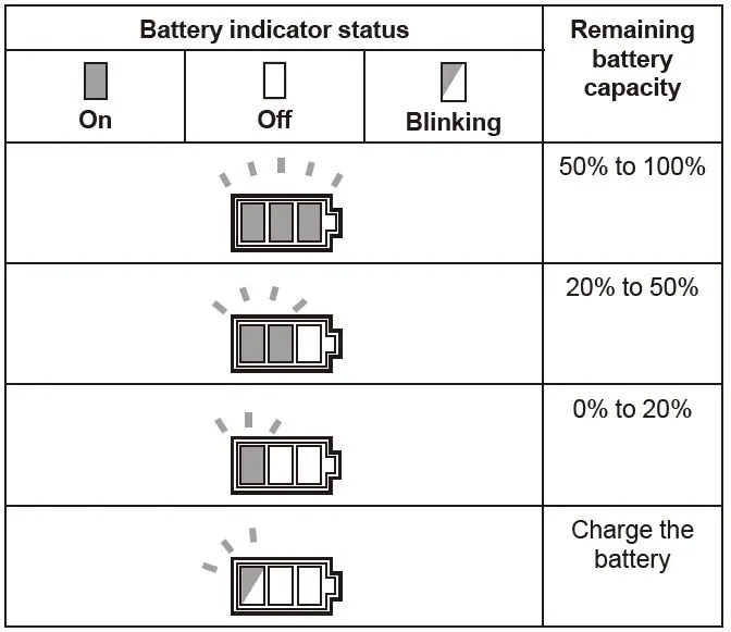makita DKT360 Cordless Kettle fig6