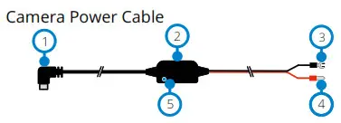 NEXTBASE Dash Cam Hardwire Kit - Safety Precautions