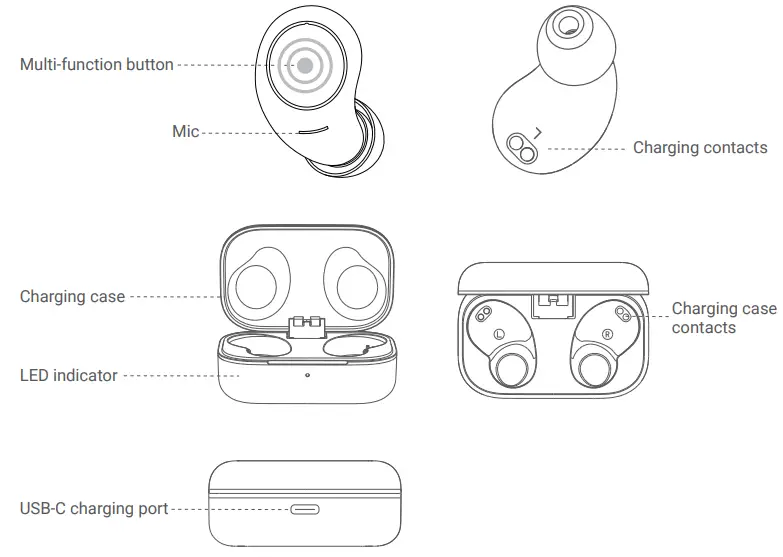 ACEFAST T7 Unrivalled True Wireless Stereo Earbuds Silver - information
