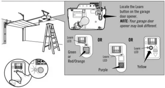 Universal Remote Control