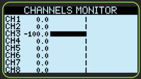 Channel Monitor