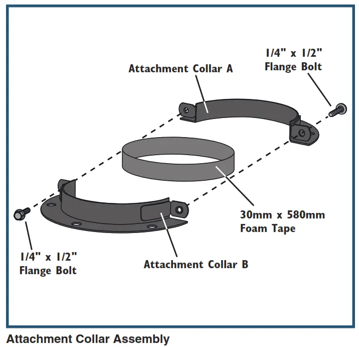 ROCKLER Dust Right 650 CFM Dust Canister Filter - fig