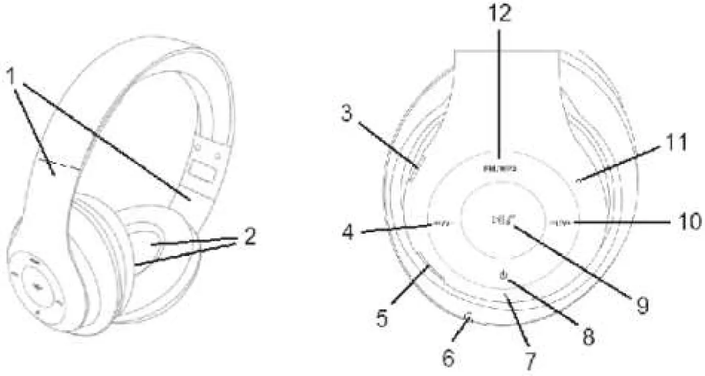 Description of Parts