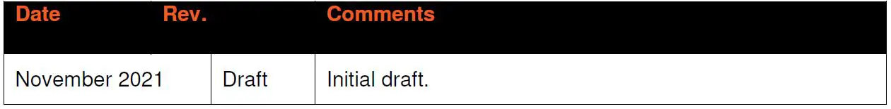 LANTRONIX Open-Q 660 uSOM OEM Integrator fig-1