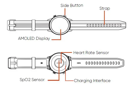 realme S Pro Watch 1
