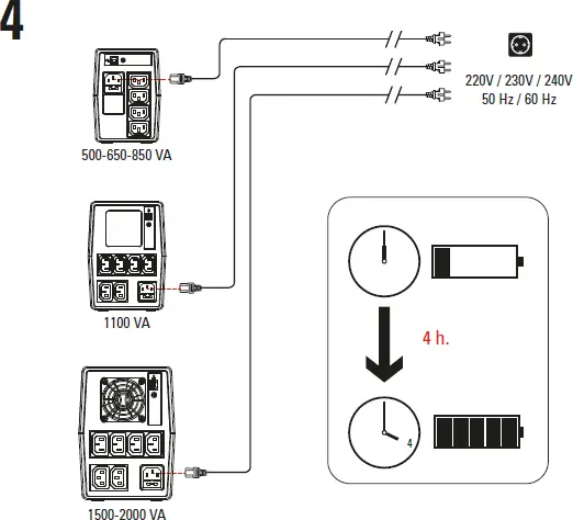 voltage sps
