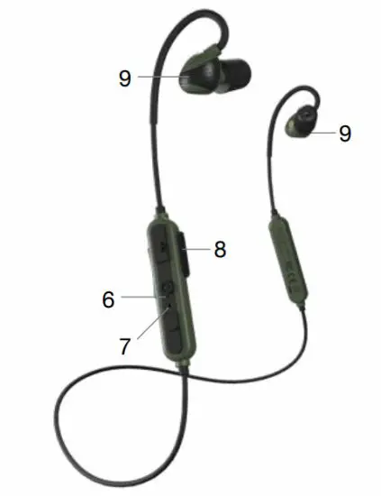 ISOtunes IT 36 Advance Tactical Hearing Protector - figure 1