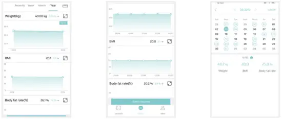 Operating instructions