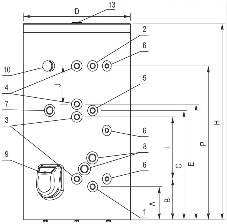 ELDOM INVEST 150 2000 Household Electric Water Heaters - fig2