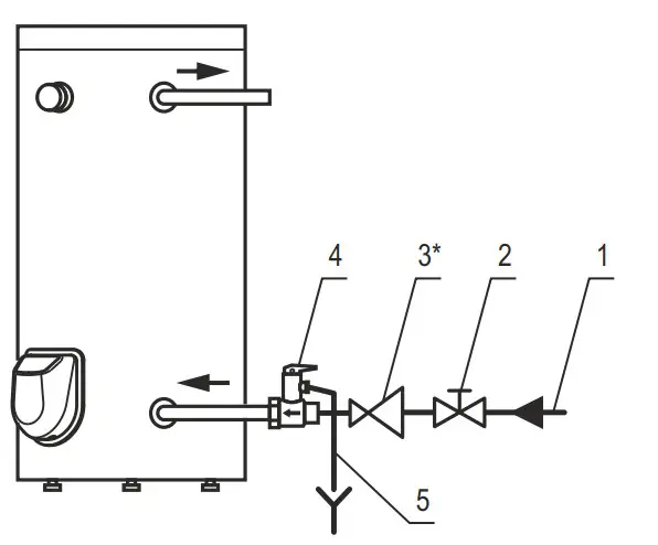 ELDOM INVEST 150 2000 Household Electric Water Heaters - fig4