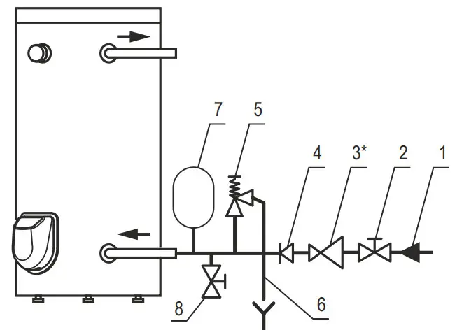 ELDOM INVEST 150 2000 Household Electric Water Heaters - fig5