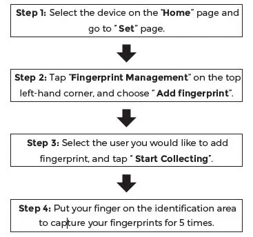 YEEUU-K221-K241-Smart-Lock-Box-FIG 9