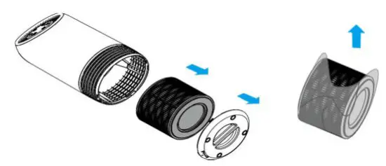 ARTICO SY.PA300 Air Purifer - filter